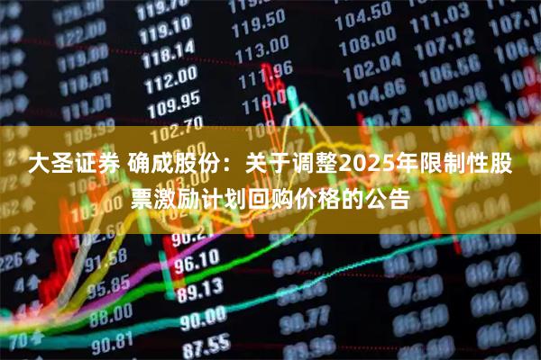 大圣证券 确成股份：关于调整2025年限制性股票激励计划回购价格的公告