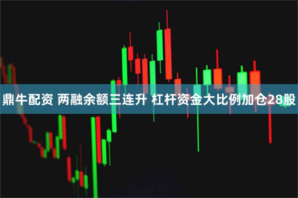 鼎牛配资 两融余额三连升 杠杆资金大比例加仓28股
